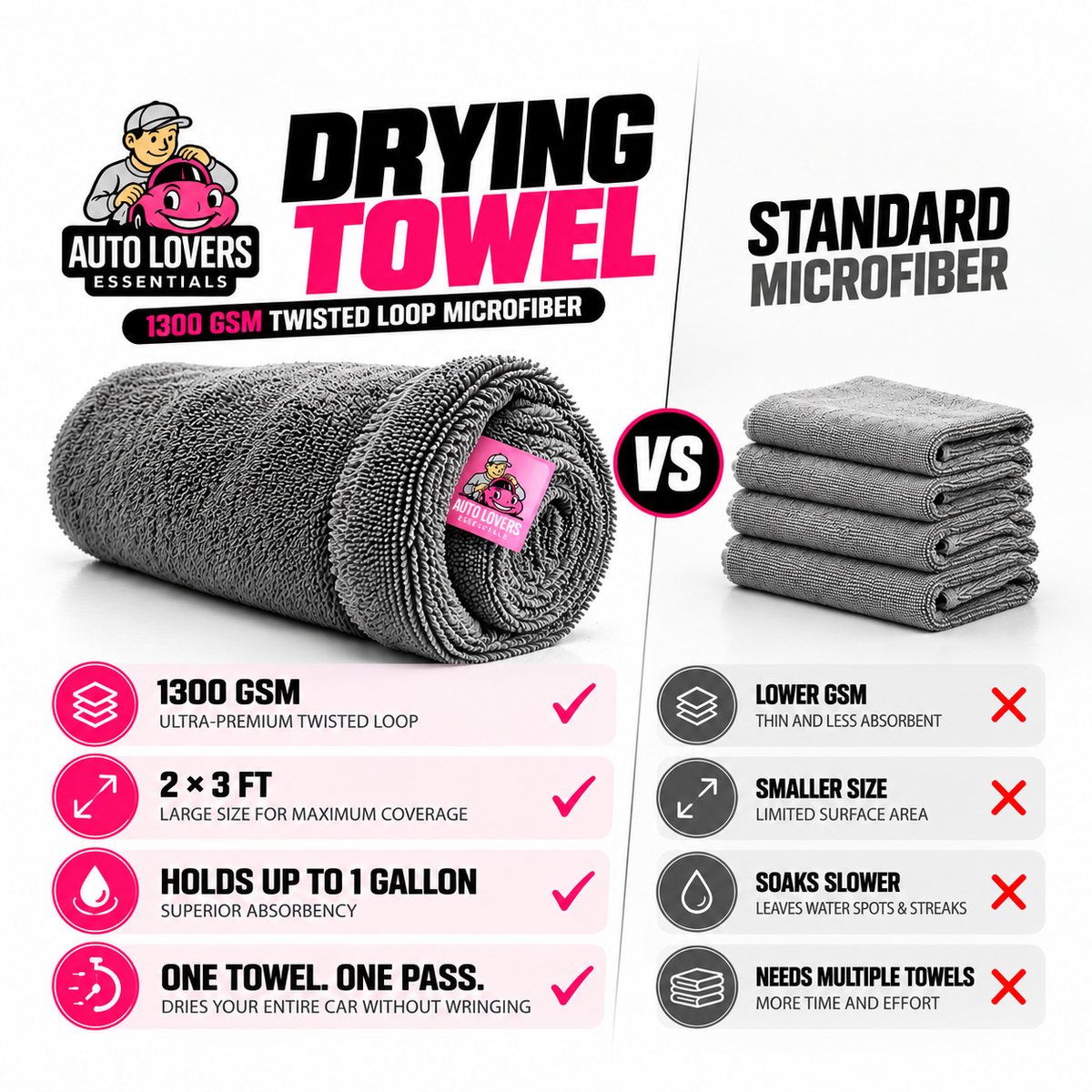 1300 GSM Twisted-Loop Drying Towel – Auto Lovers Essentials
