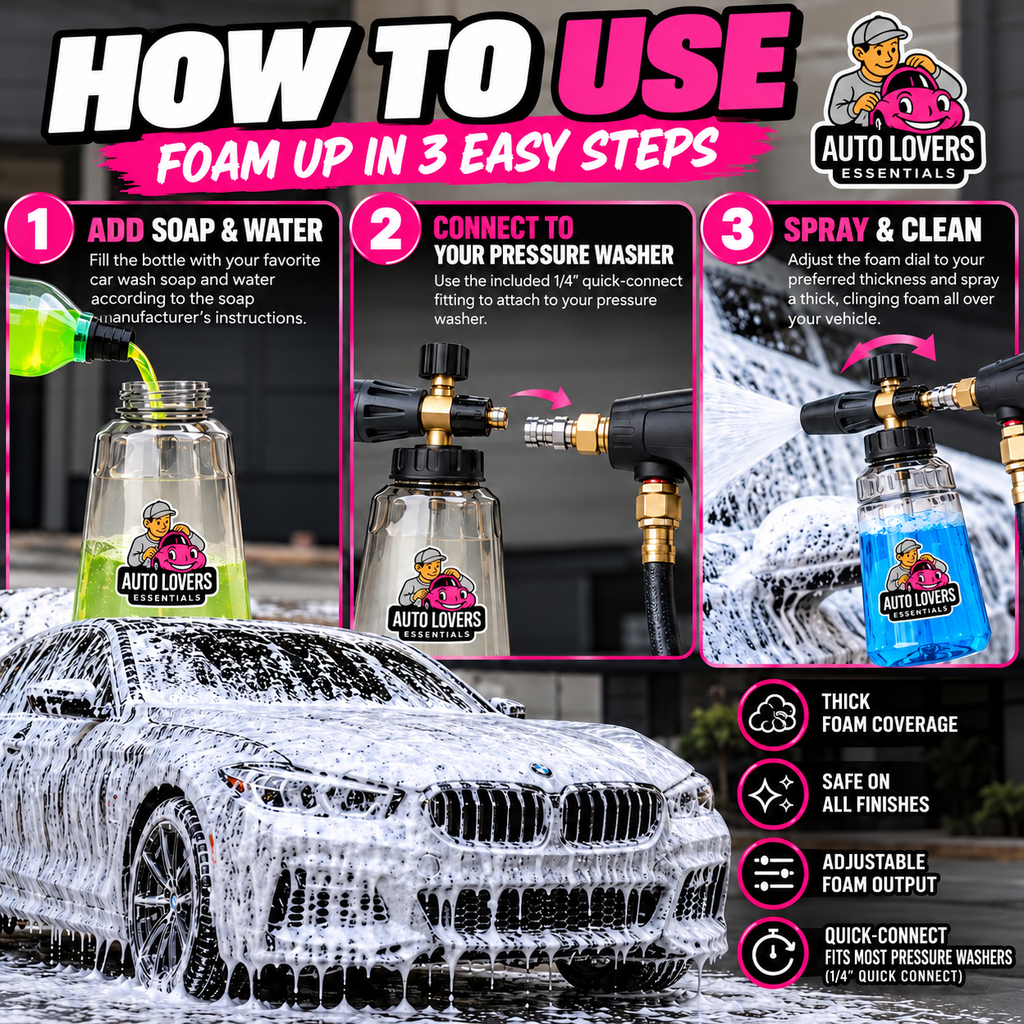 Auto Lovers Essentials Premium Foam Cannon – Adjustable Snow Foam Sprayer for Pressure Washers | 1/4” Quick Connect